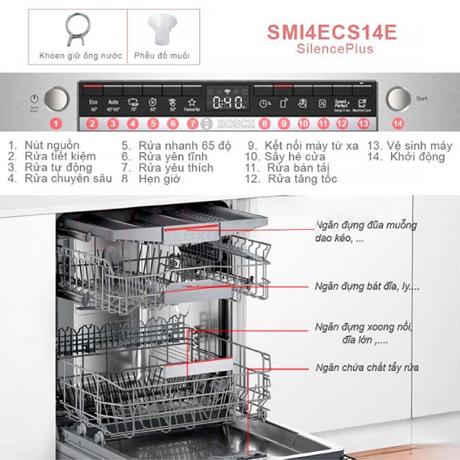 /Upload/avatar/ava website-2/avatar-tong-quat-bosch-smi4ecs14e-01.jpg